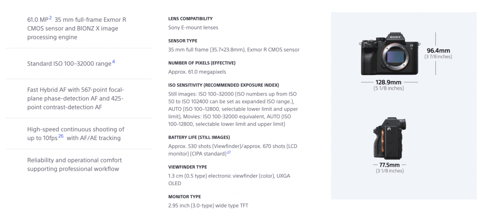 Sony A7RIV