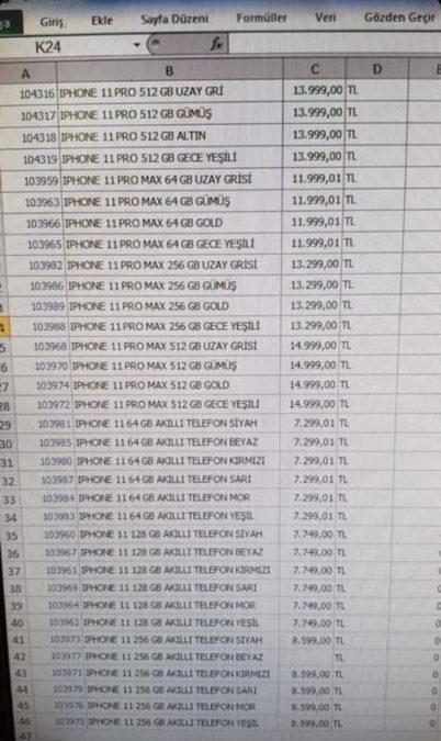 iPhone 11 Türkiye Fiyatları Netleşmeye Başladı