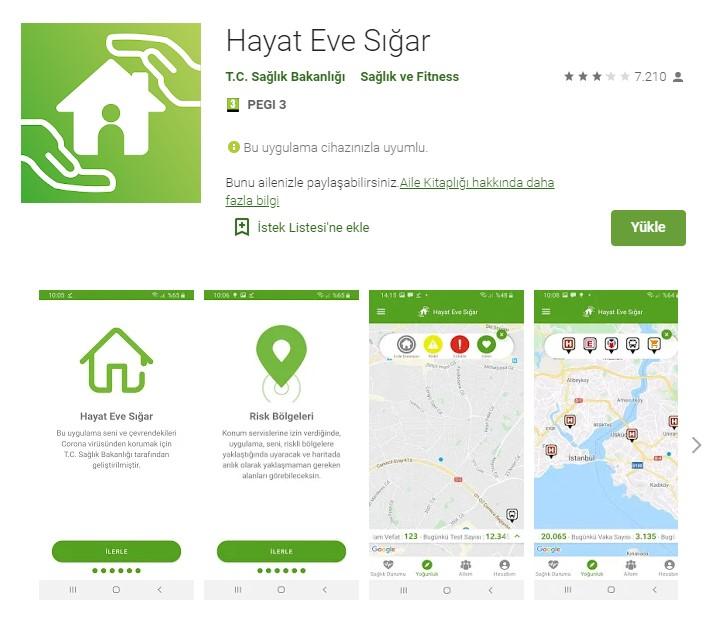 Sağlık Bakanlığı Hayat Eve Sığar Mobil Uygulaması Yayınlandı